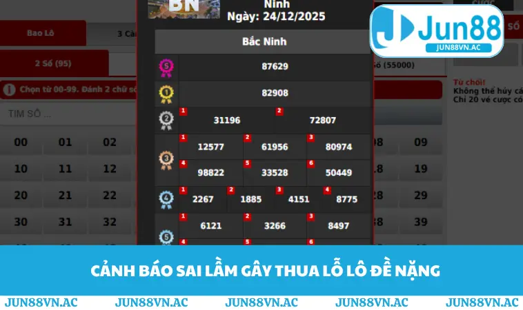 Cảnh báo sai lầm gây thua lỗ lô đề nặng