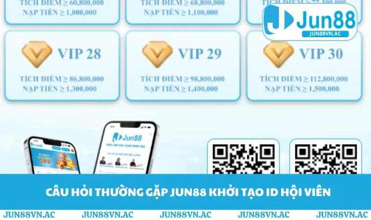 Câu hỏi thường gặp JUN88 khởi tạo ID hội viên
