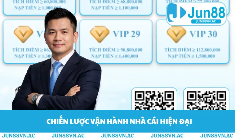 Chiến lược vận hành nhà cái hiện đại