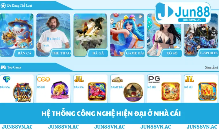 Hệ thống công nghệ hiện đại ở nhà cái