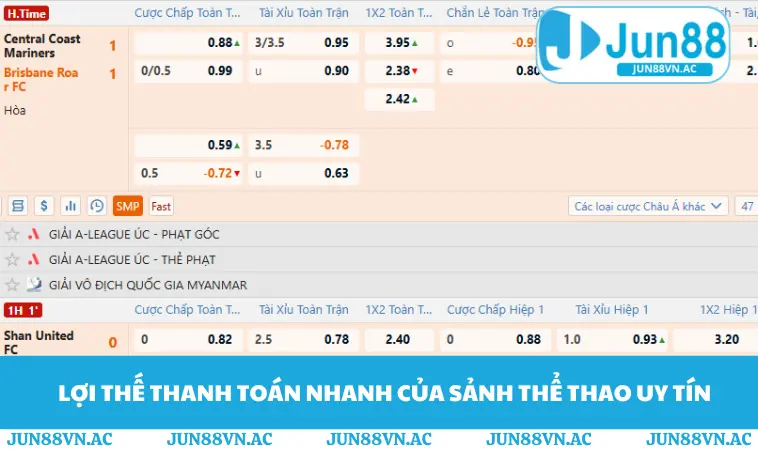 Lợi thế thanh toán nhanh của sảnh thể thao uy tín