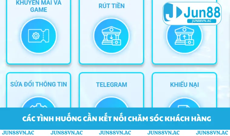 Các tình huống cần kết nối chăm sóc khách hàng